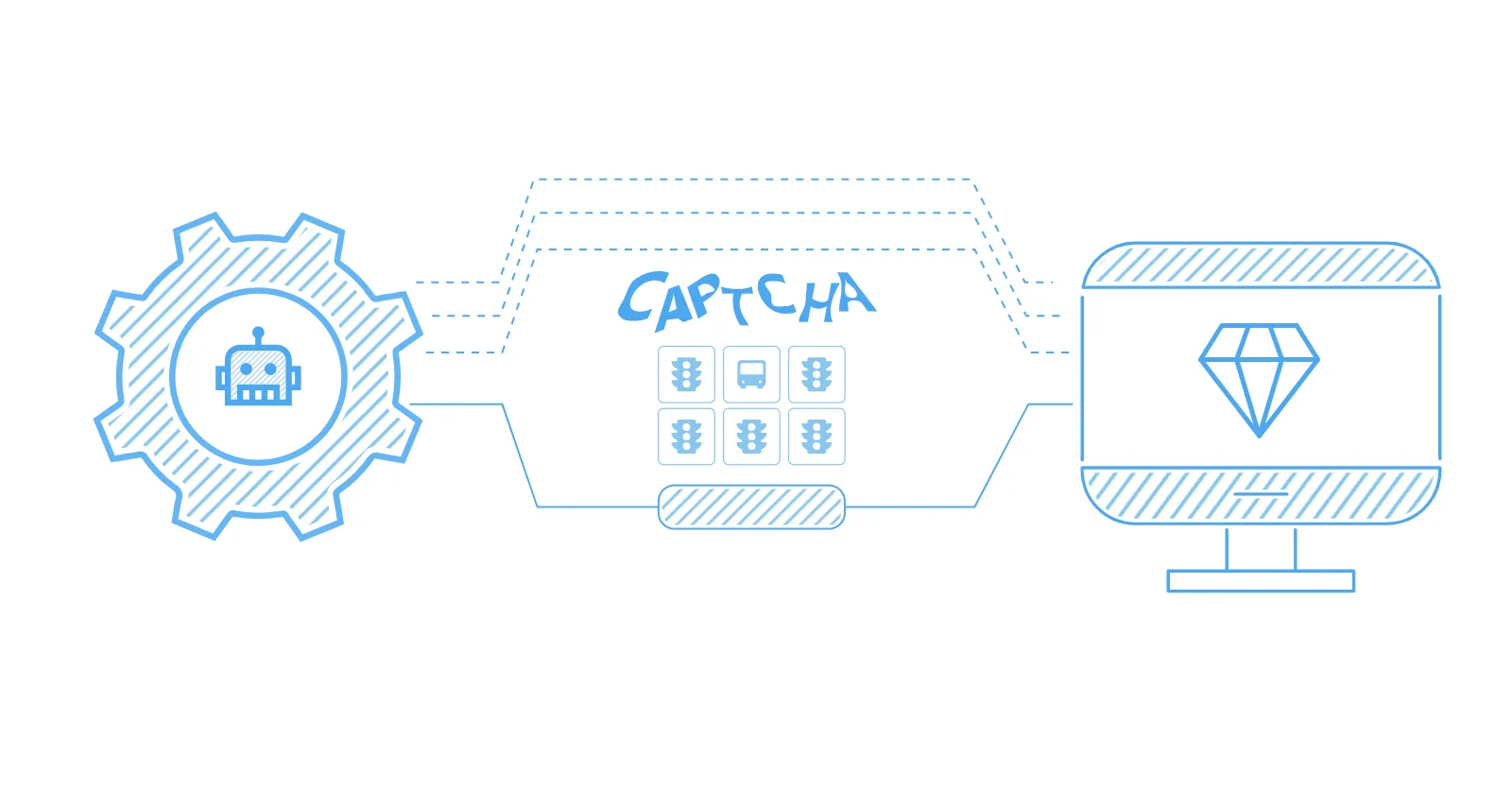 самых эффективных способов обойти Captcha